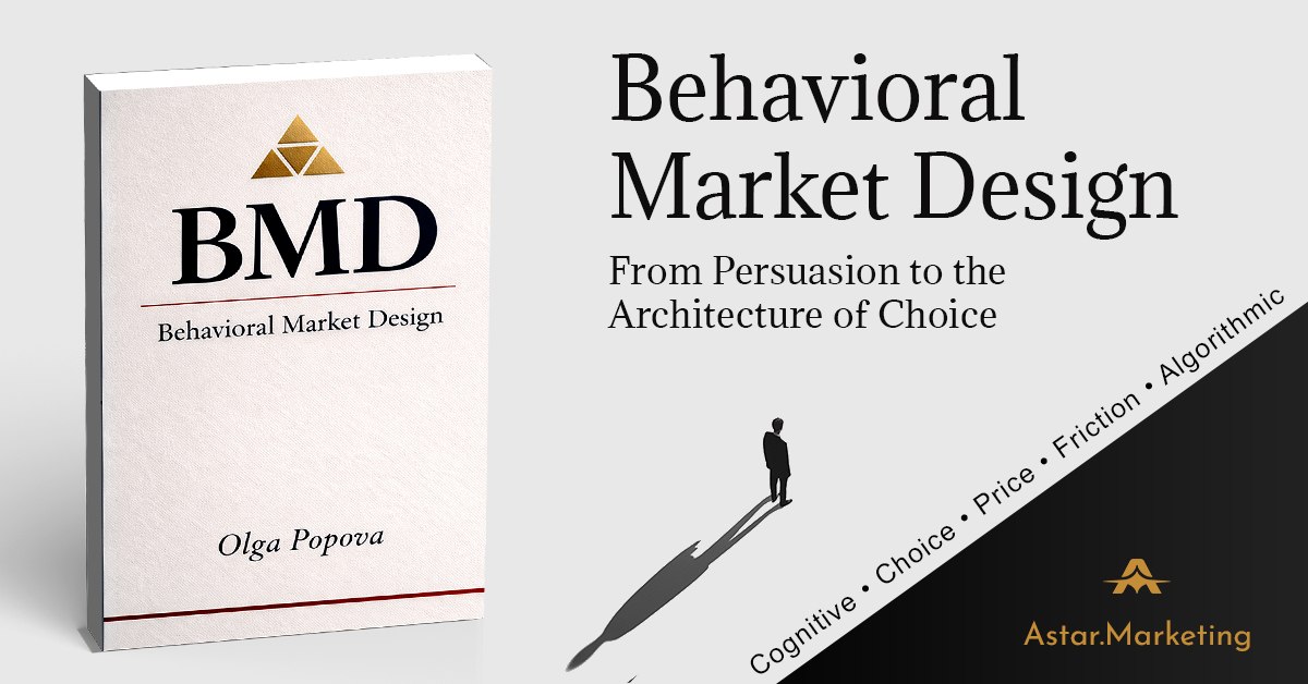 Behavioral Market Design book and methodology by Olga Popova